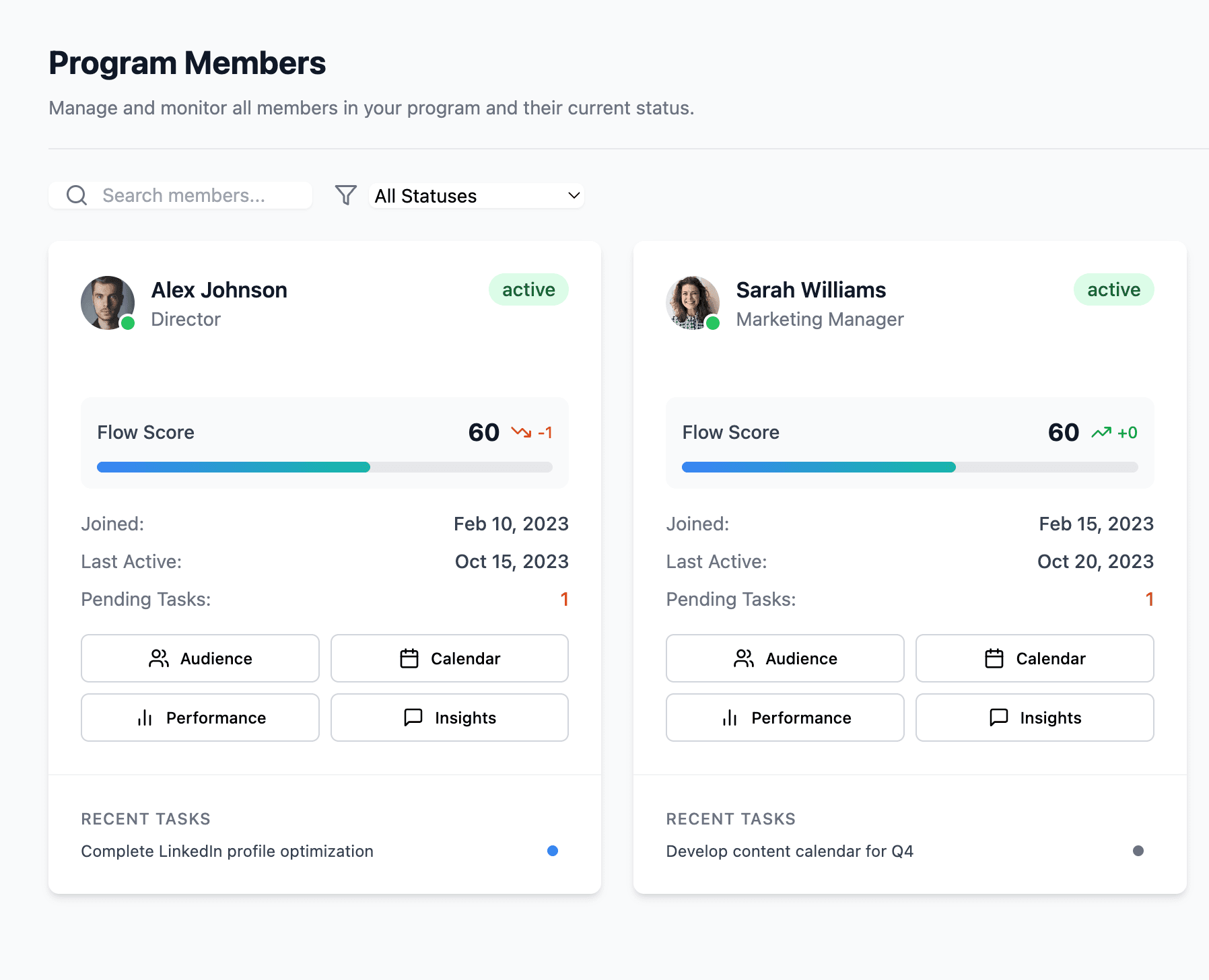 Managing your team in The Hub – Individual, Team, and Leader views